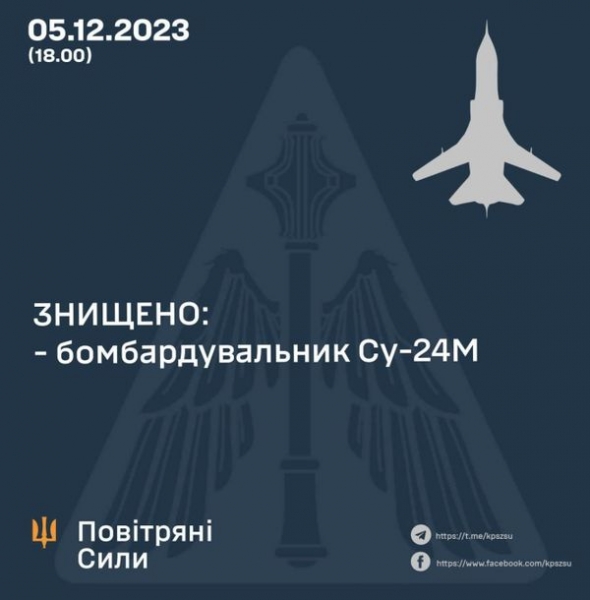 «Подарунки» на День ЗСУ: Сили оборони знищили за добу майже 1300 окупантів, 51 дрон та 40 бронемашин ворога