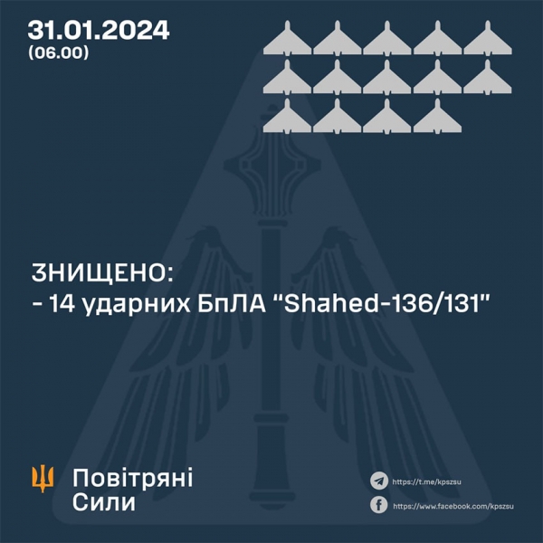 Терористи з рф обстріляли Україну «шахедами» і балістичними ракетами, є поранений та руйнування
