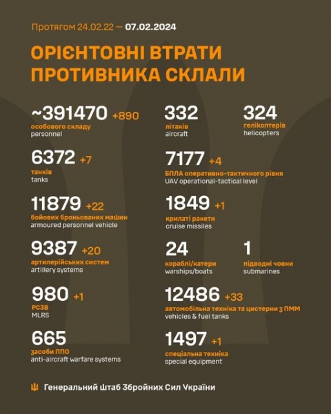 Росіяни масовано атакують Україну ракетами, є «прильоти» у Києві, Харкові та Миколаєві (відео)