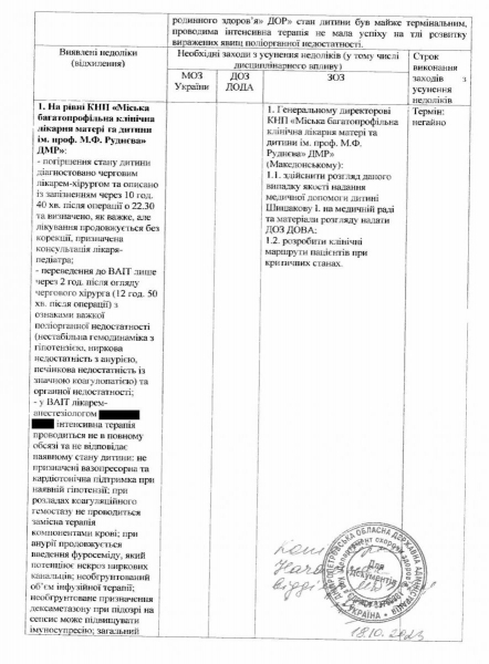 «Ціна усьому — три життя. Мінімум три життя»: батько 11-річного хлопчика, який помер після наркозу у лікарні Дніпра, шокований висновками комісії