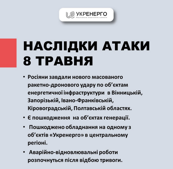Ворог атакував Україну з повітря: є постраждалі та влучання, пошкоджено енергетичні об’єкти