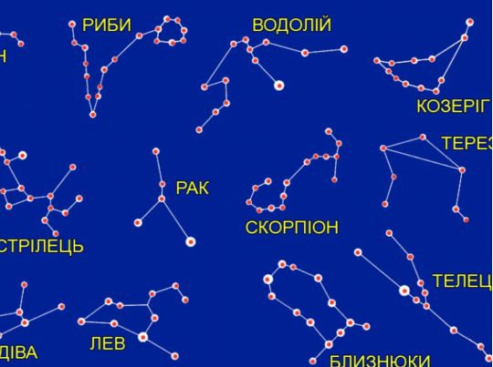Дівам варто вирішити дрібні побутові питання, а Ракам можна трохи розслабитися: гороскоп на неділю, 15 грудня