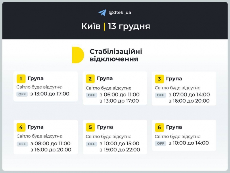 Графіки не діють: в Україні екстрені відключення електрики через ракети росіян
