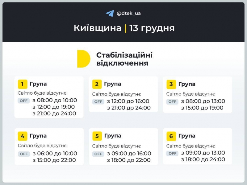Графіки не діють: в Україні екстрені відключення електрики через ракети росіян