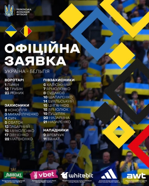 Україна втратила лідера атак перед матчем плей-оф Ліги націй із Бельгією