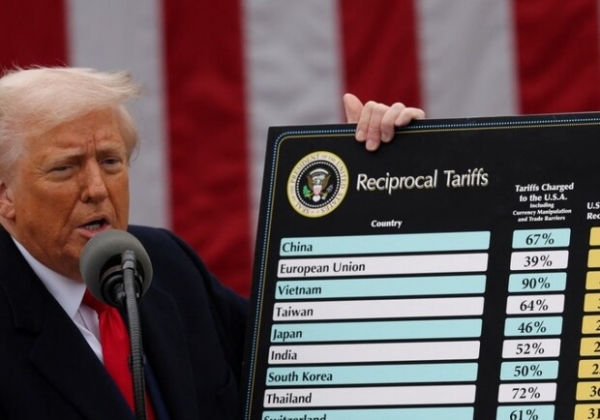 Трамп объявил о новых пошлинах на импорт: в этом перечне есть Украина