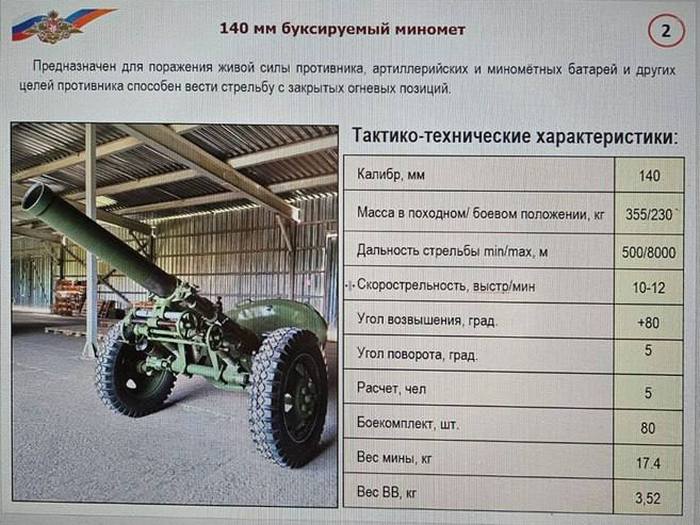 Без КНДР в рф вже не можуть? На передовій «засвітилися» одразу 2 нових види зброї з Північної Кореї, у чому тут дивина